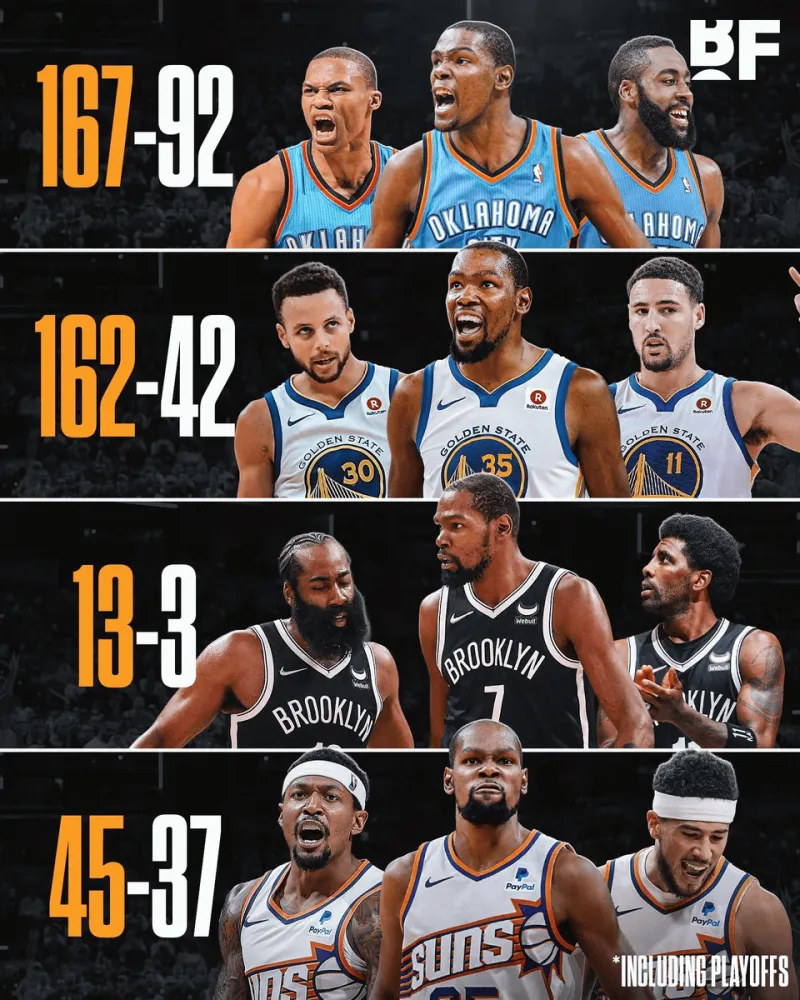 包含快船强势勇士,杜兰特三分雨点燃全场的词条 包含快船强势勇士,杜兰特三分雨点燃全场的词条