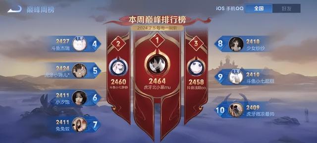 包含歐洲籃球聯盟新赛季启动瞄准更高荣耀的词条