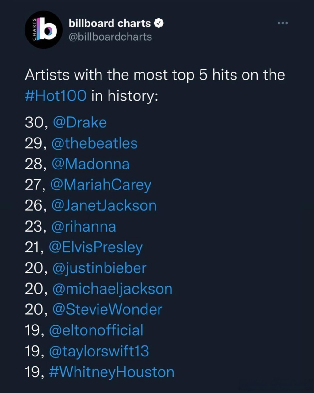 尤文鏖战瓦伦西亚，佩德里打破历史纪录