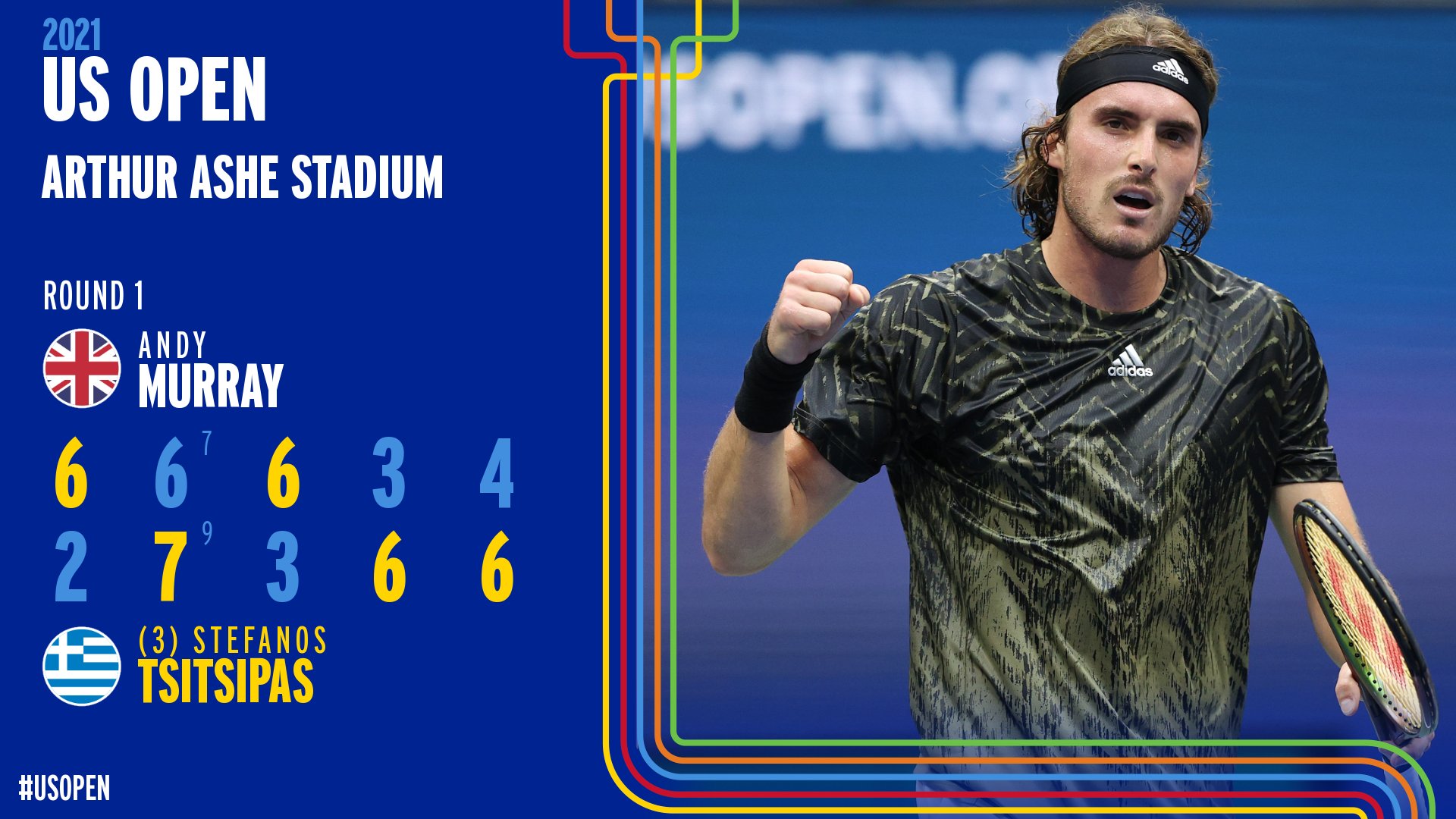 美网横扫法网,穆雷刷新纪录的简单介绍 美网横扫法网,穆雷刷新纪录的简单介绍